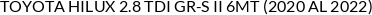Aplicaciones